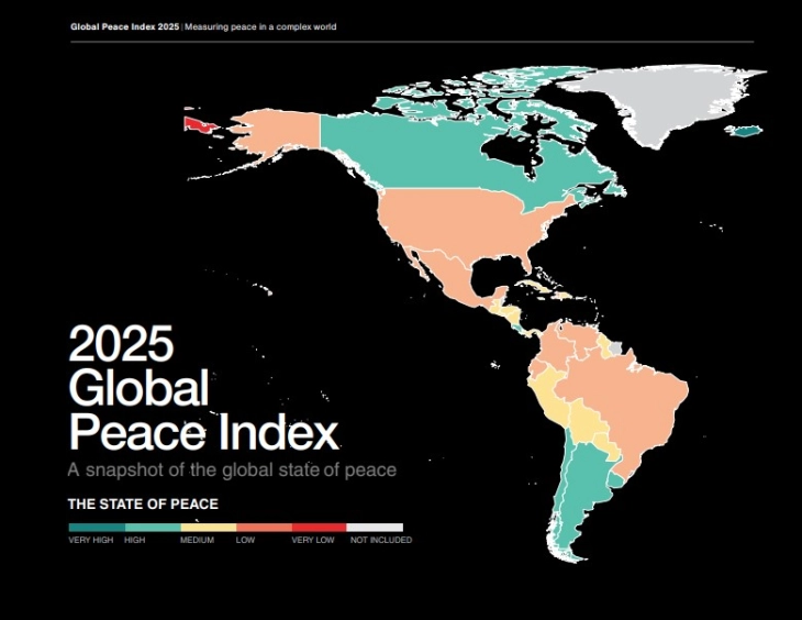 North Macedonia ranks 51st in the Global Peace Index for 2025
