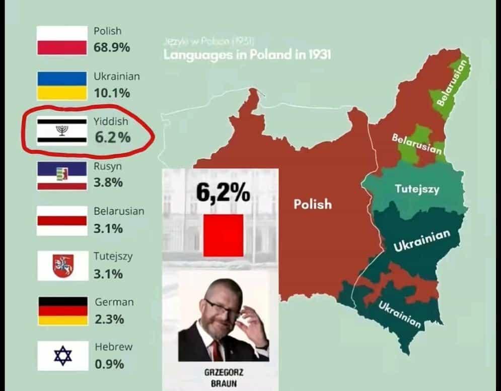 Interesting