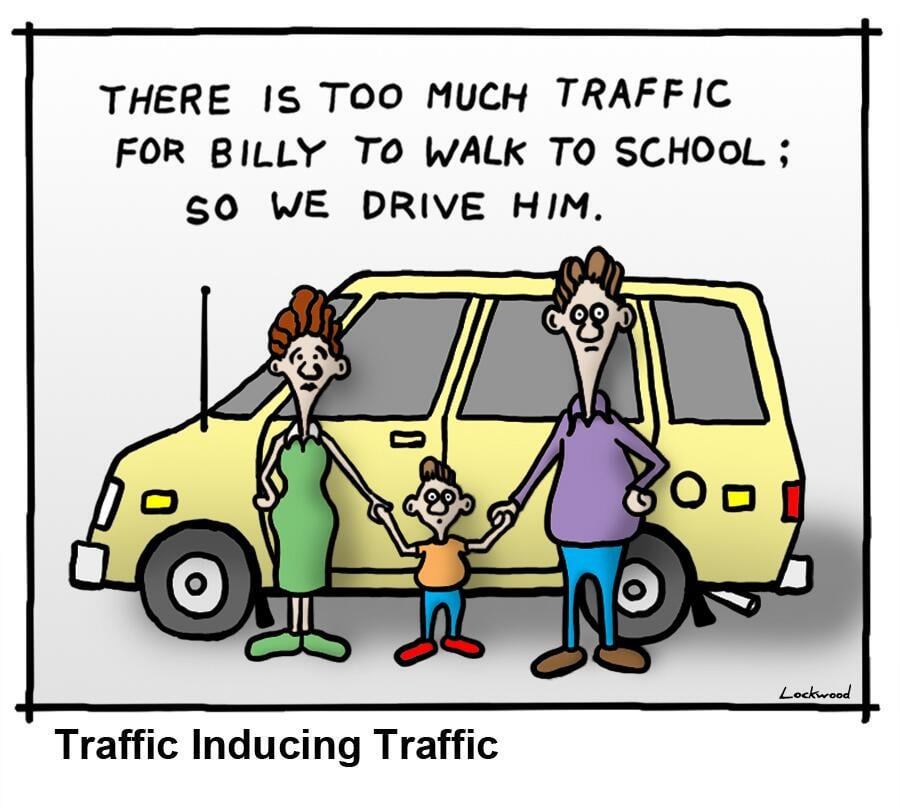 The school started - to what extent are parents drive their children to school?