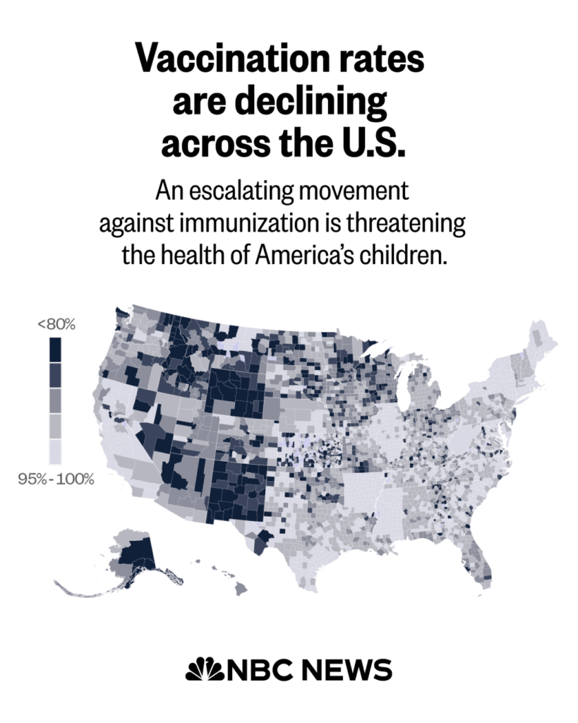 (OC) A large swath of the U.S. currently does not have the basic, ground-level immunity necessary to stop the spread of viruses that had once receded into the past, a six-month NBC News investigation in collaboration with scientists at Stanford University finds.