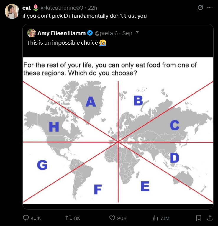 Difficult choice