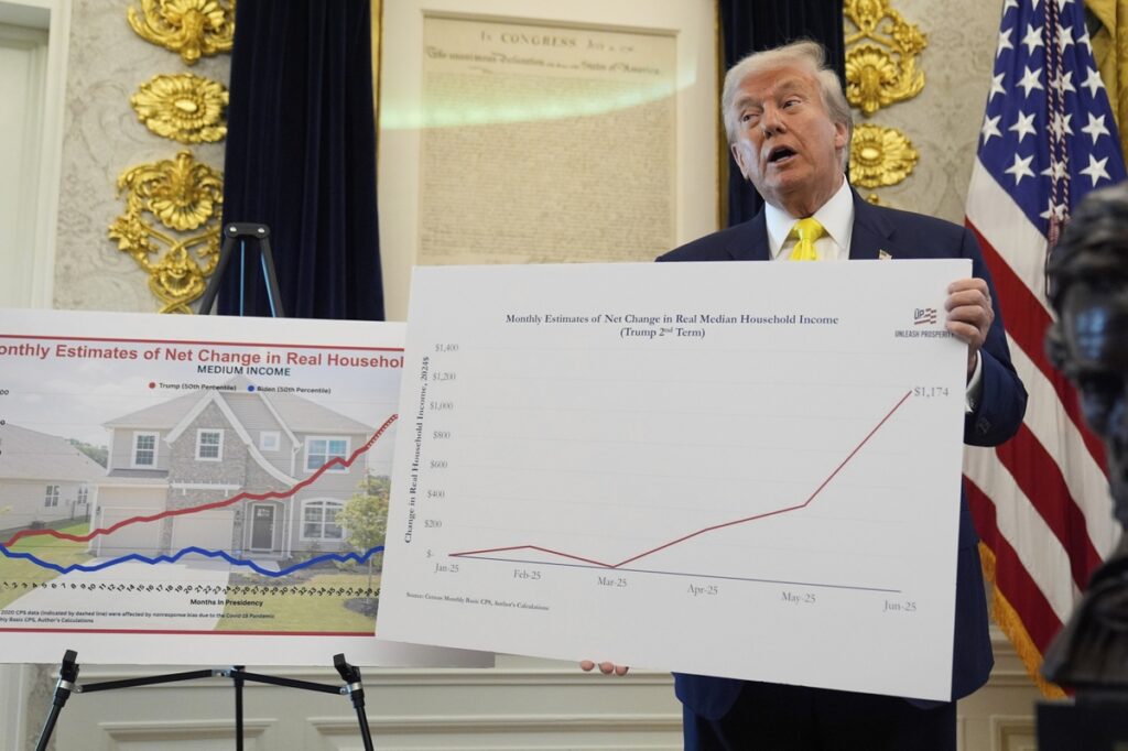GOP cowardice is fueling Trump’s dangerous gamble with US economy -
Las Vegas Sun News