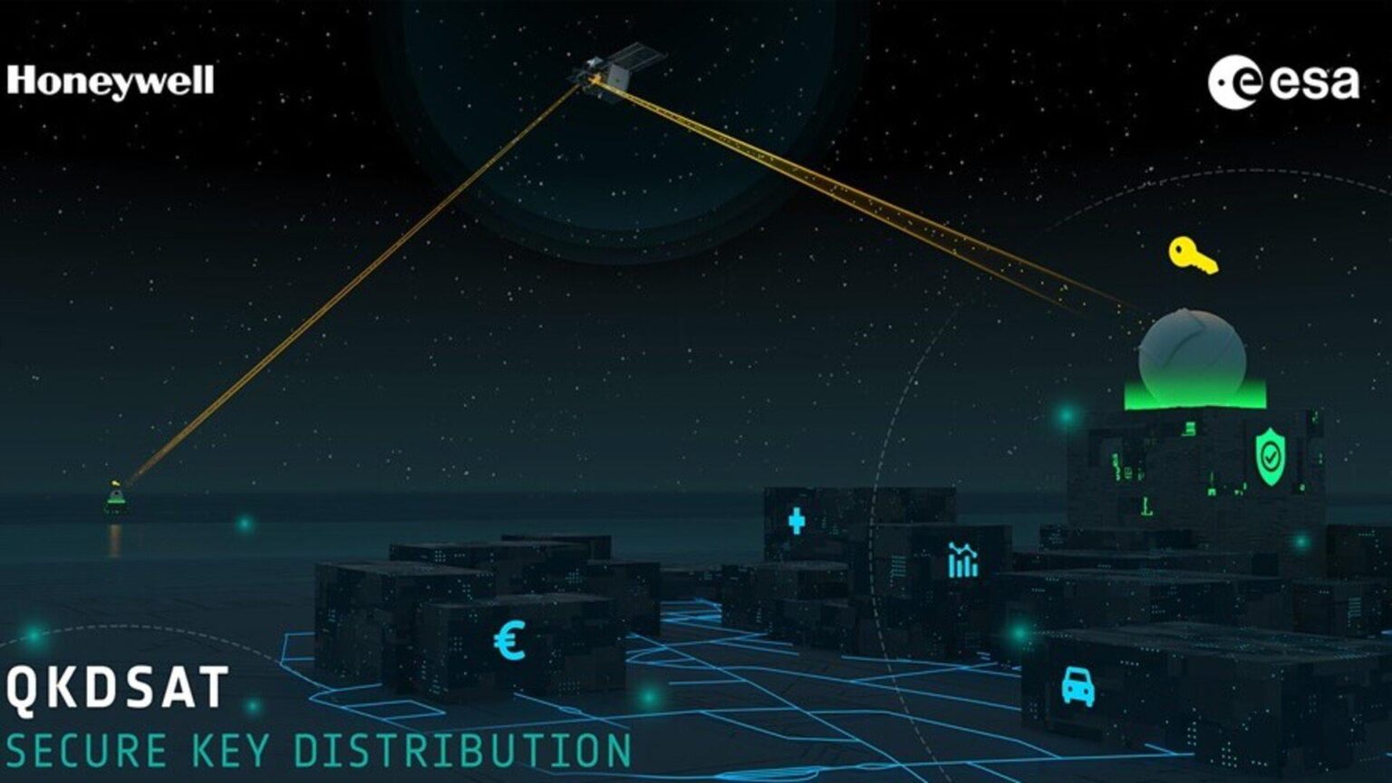 ESA and Honeywell set for quantum data protection from space