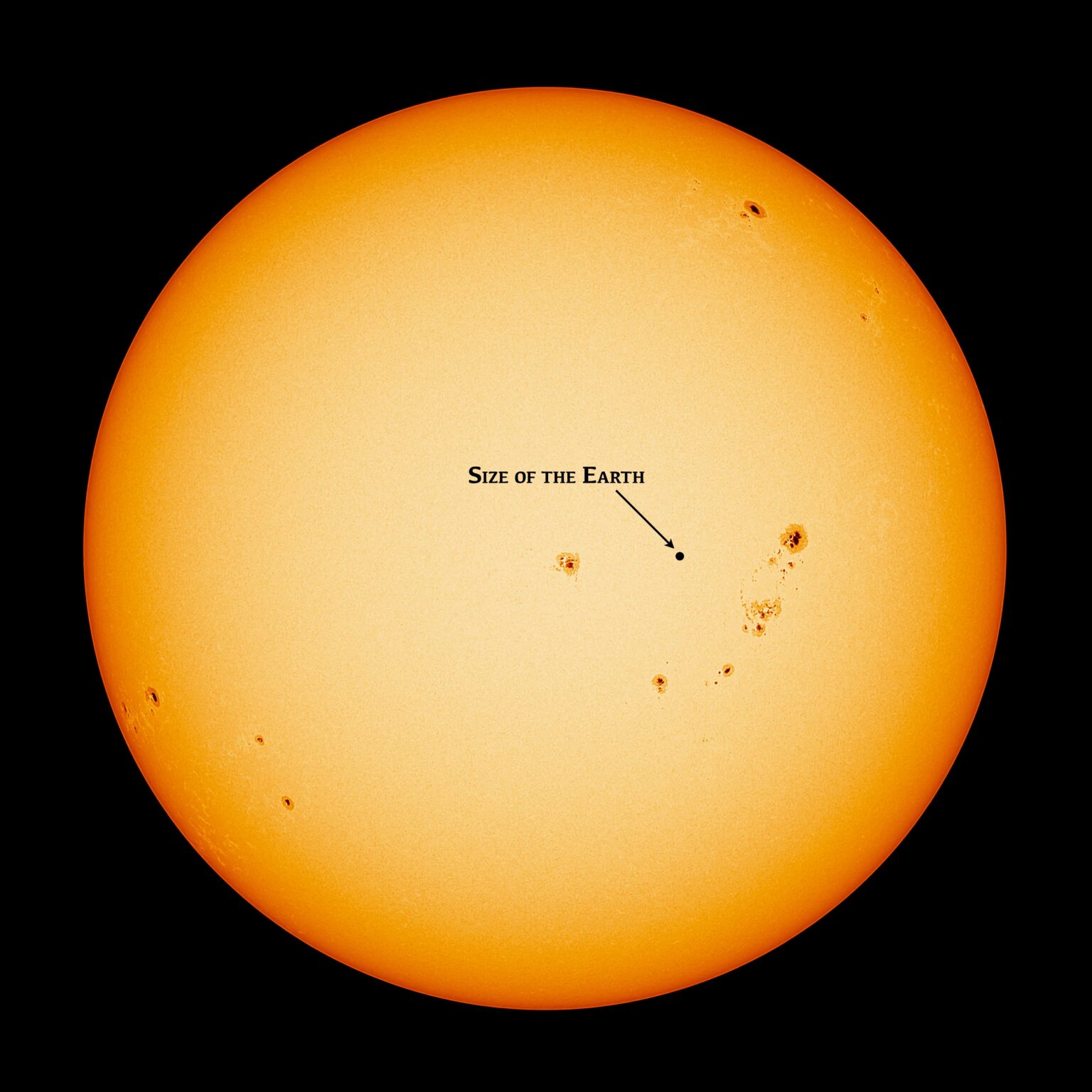 Several big sunspots [OC]