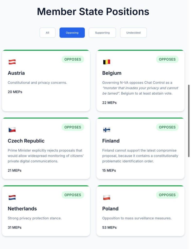 12.09 chat control legislation EU: mi sutimo