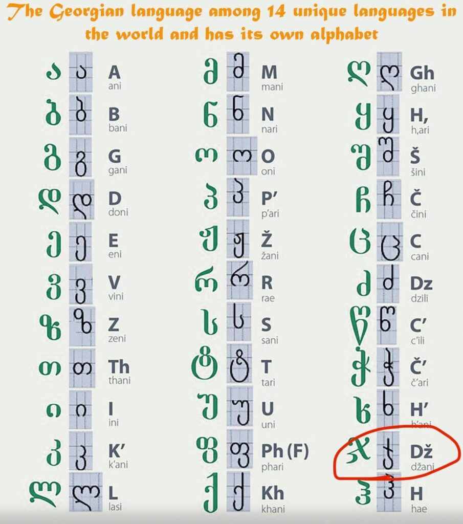 Why is there two variants of ჯ?