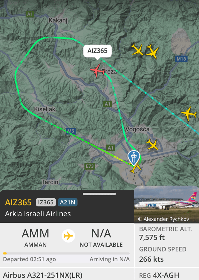 The Israeli plane tried to land in Sarajevo. What work? (Hidden destination, upgoing from Jordan)
