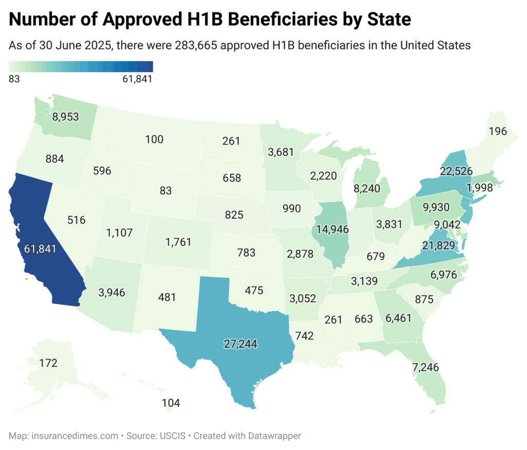 Approved H1-B visa beneficiaries as a percentage of total U.S-based employees by Company