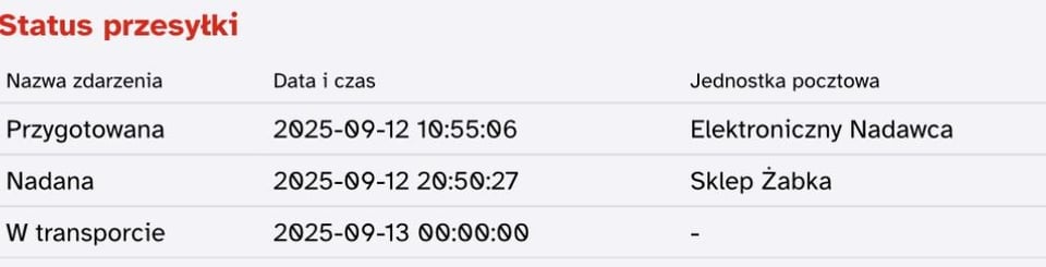 What happened to my package?
