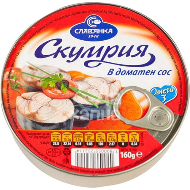 The apocalypse has come and you have to survive canned food all month by only one type of mange. What do you choose?