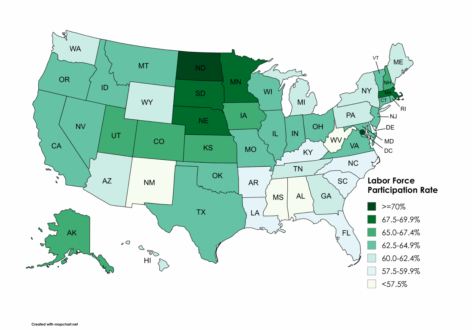 [OC] Labor Force Participation Rate by US State (August 2025)