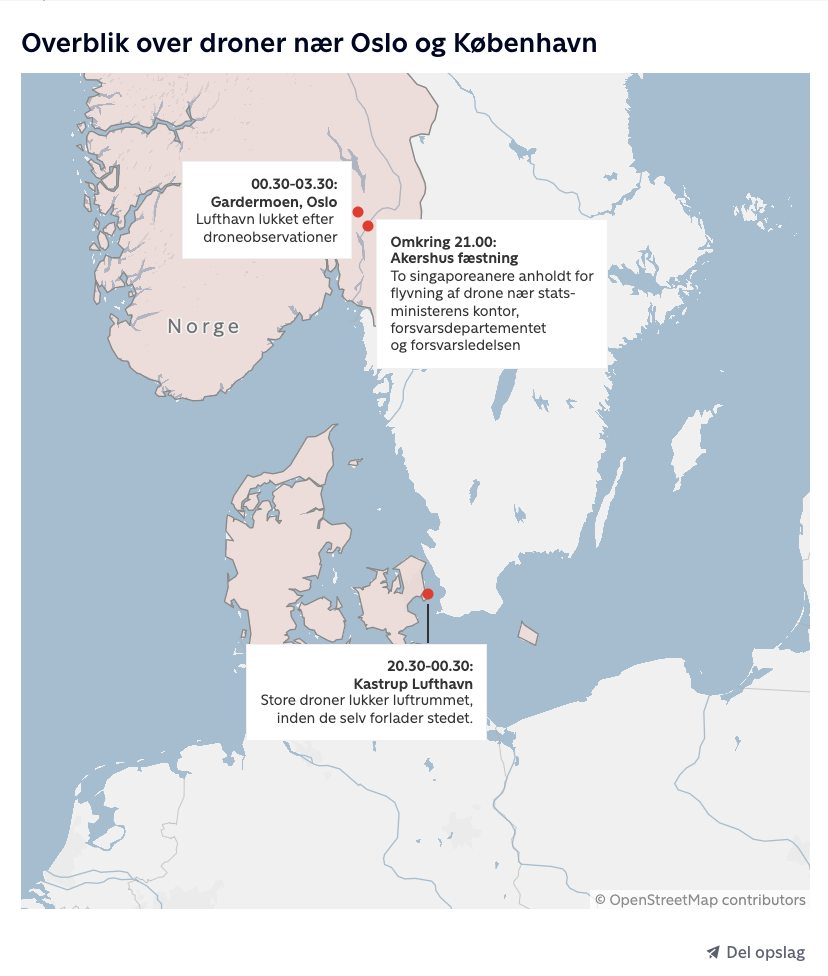 It is clear that it is the Swedes who in turn are about something!