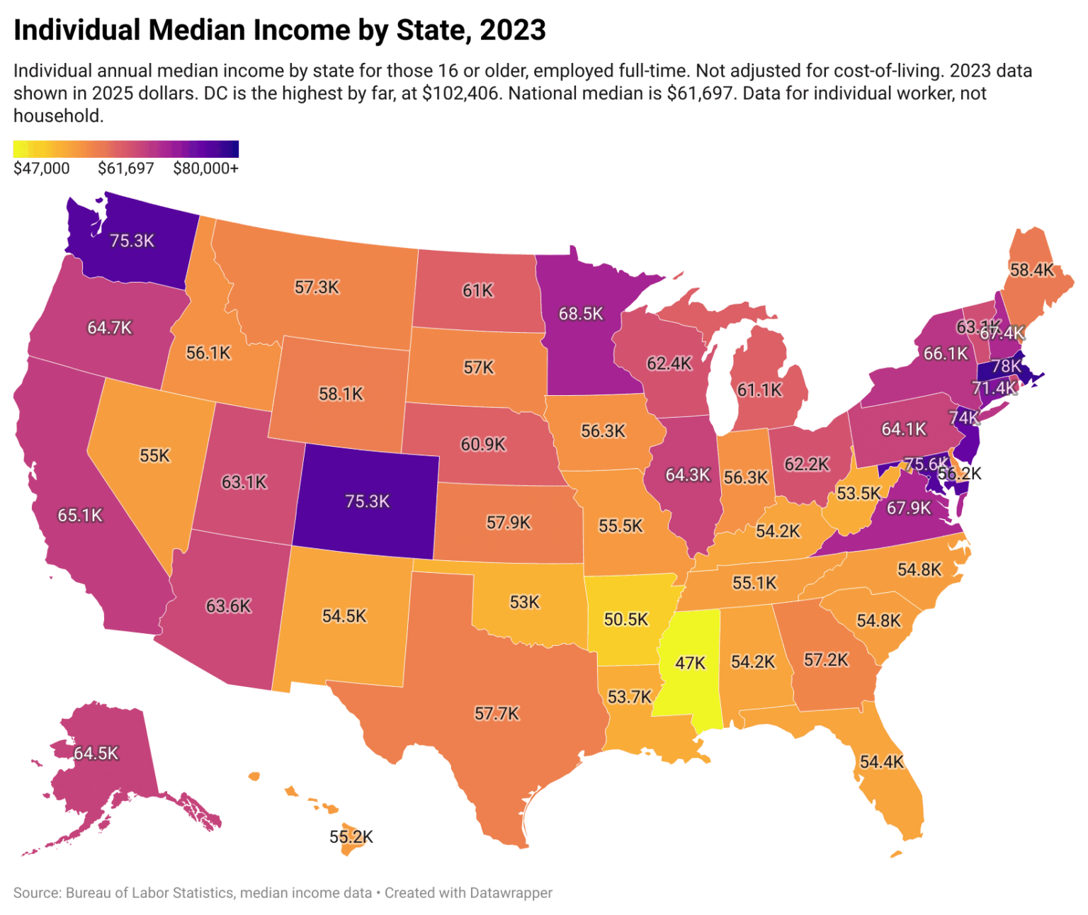[OC] Individual Median Income by State, 2023