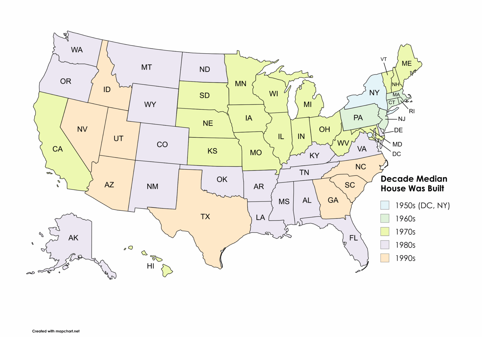 [OC] Decade in Which the Median House Was Built by US State