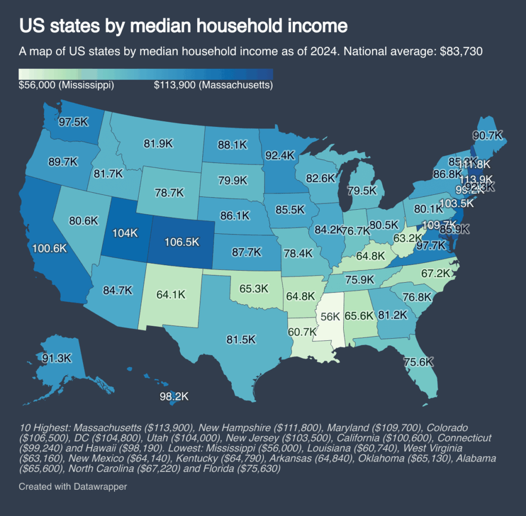 [OC] US states by median household income