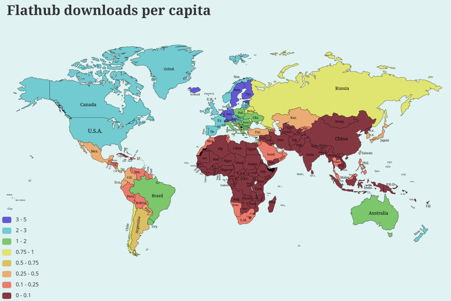 Flathub downloads per capita [OC]