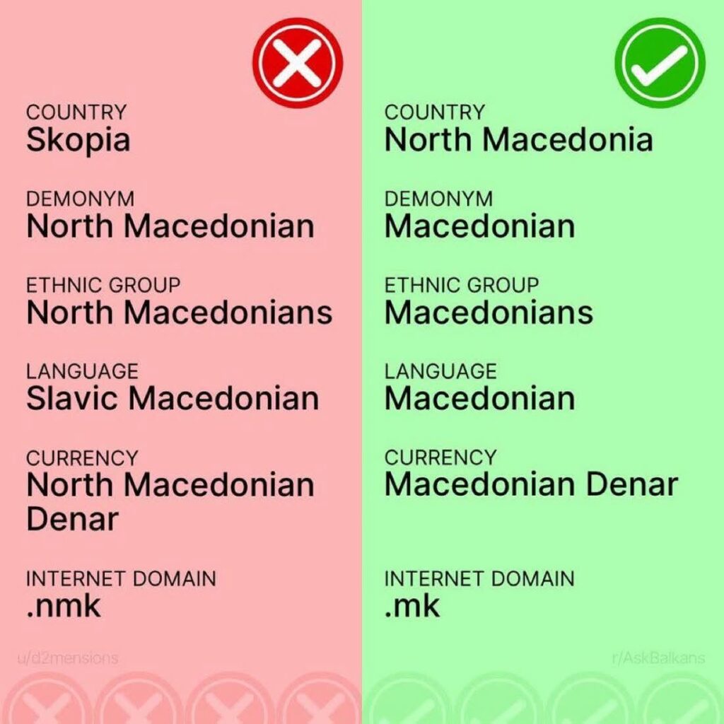Information about neighbors