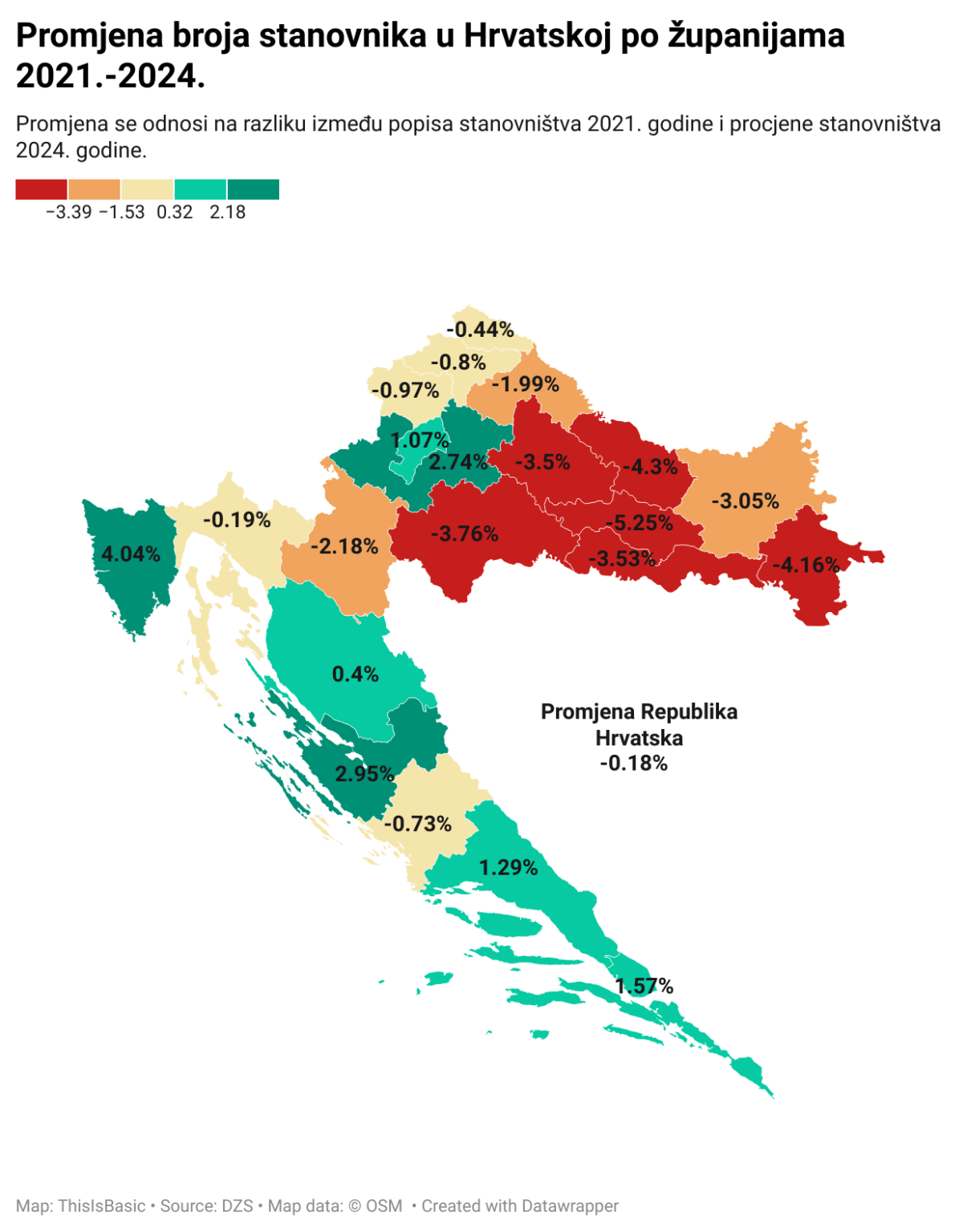 Change of population by county 2021-2024. year