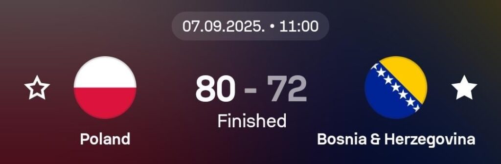 BiH dropped out of Eurobasket!
