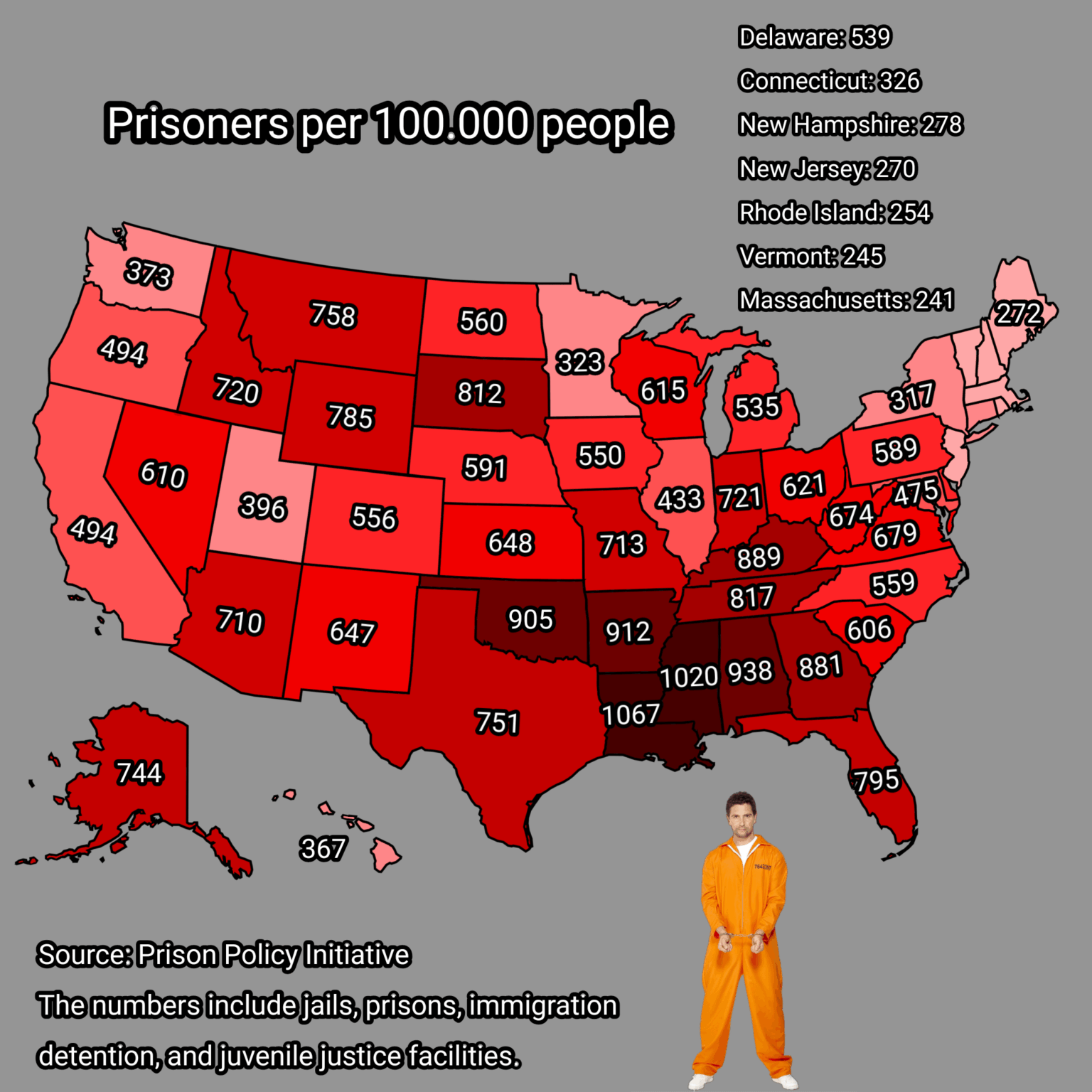 Prisoners per 100k people [OC]