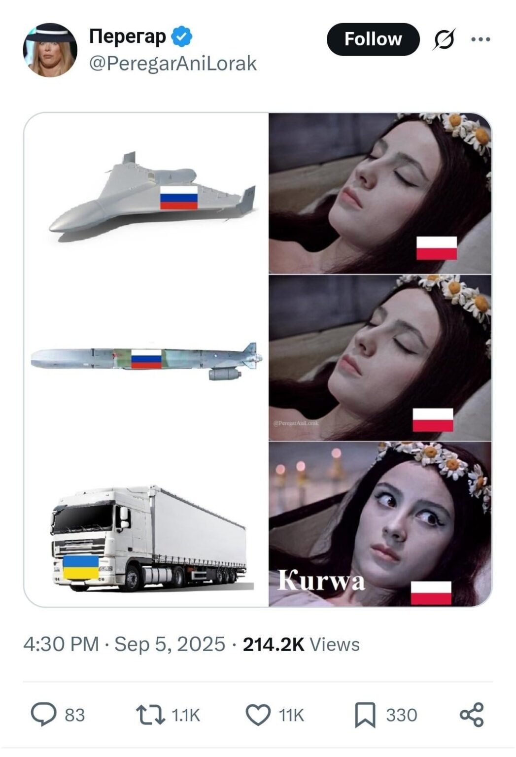 Meme about Poland trending in Ukraine