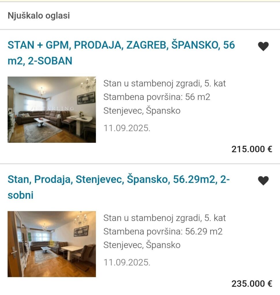 One apartment, two agencies, two prices