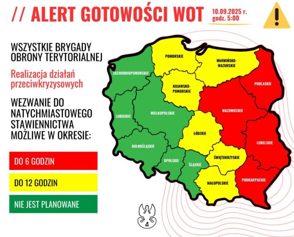Poland TDF shortening time to activate units.