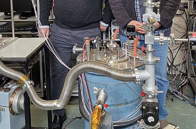 Tests on superconducting materials for world's largest fusion energy project show reliable measurement protocol