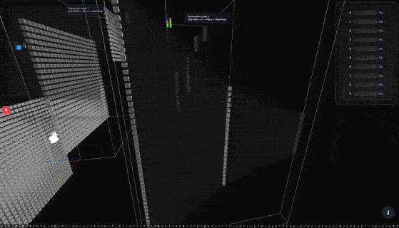 Visualization of the data inside a CNN while it processes handwritten digits [OC]