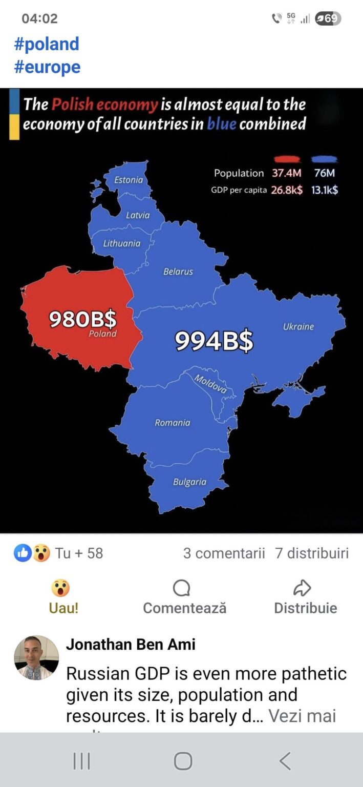 Poland economy.
