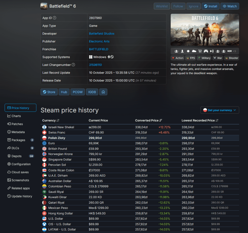 Fuck Steam