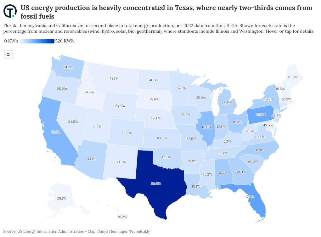 map visualization