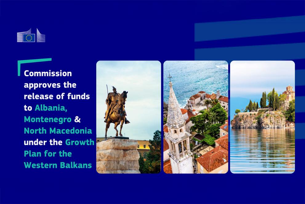 Commission releases funds for Montenegro, Albania, and North Macedonia under EU Growth Plan for Western Balkans