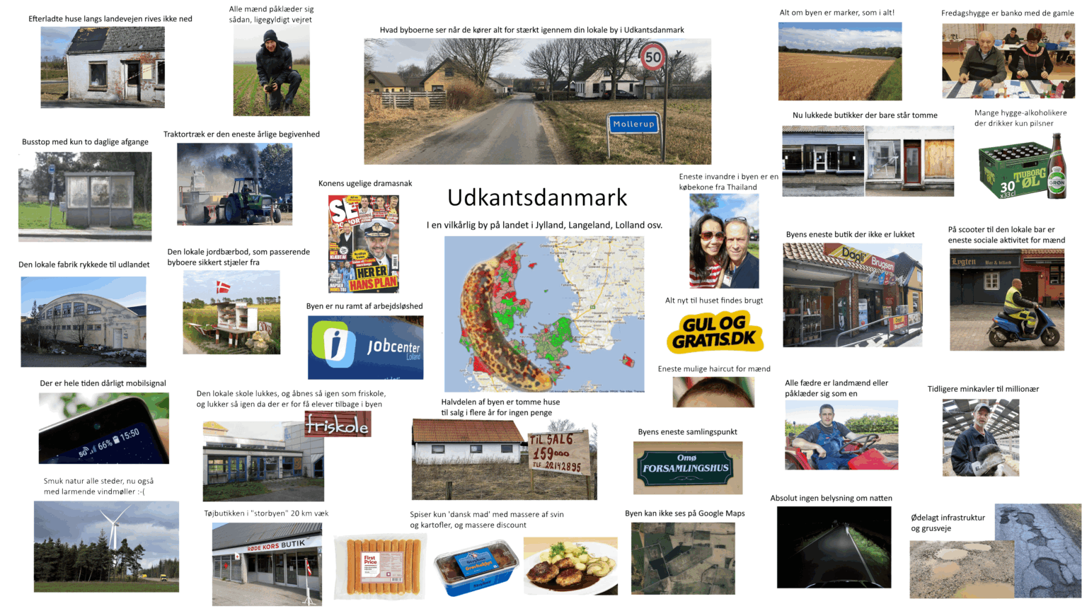 Living in Outer Denmark - Starter Pack