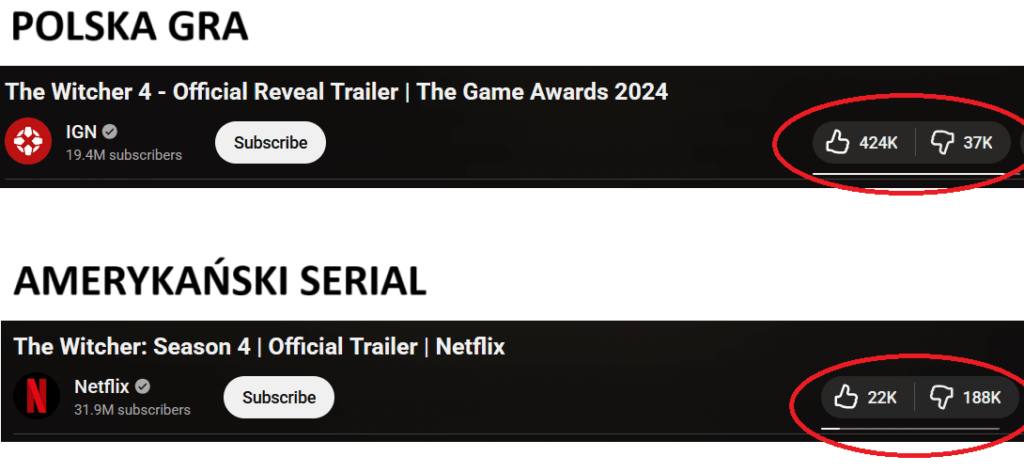 The premiere of season 4 of the cult series is less than a week away