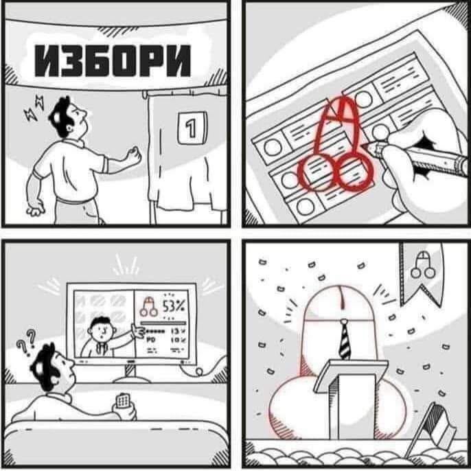 Izbori in a nutshell