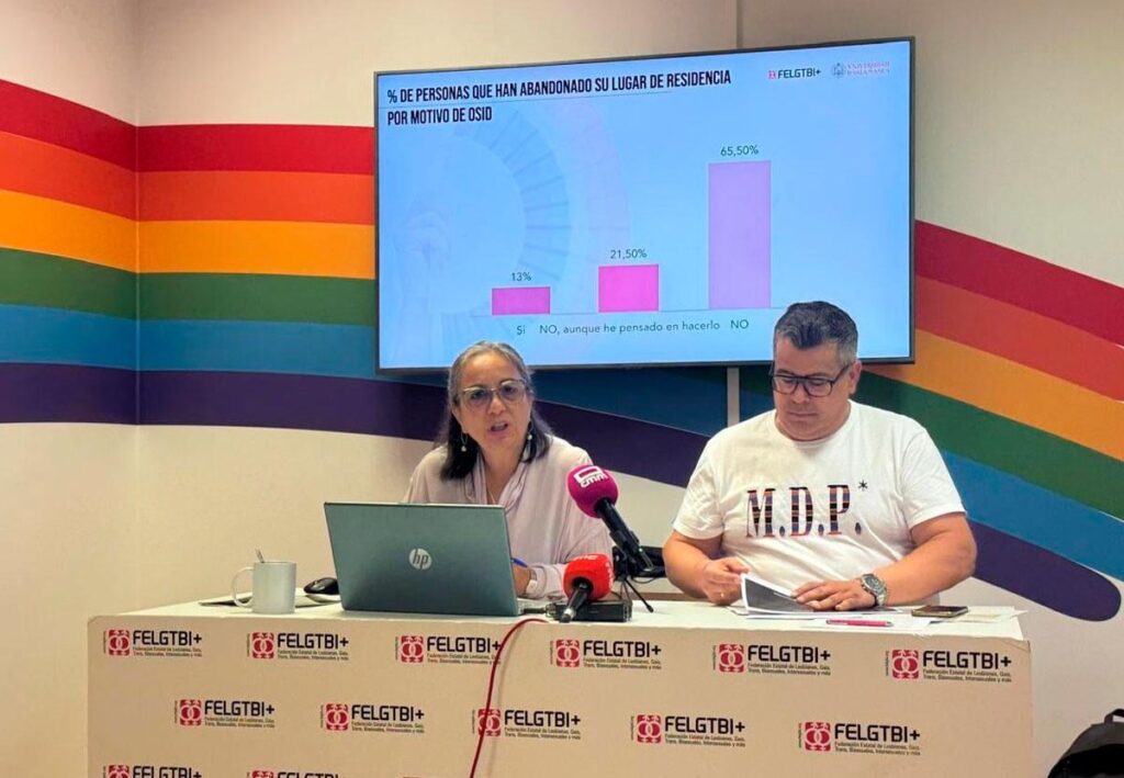 Sexile: One in three LGBTQ+ people in Spain experience it