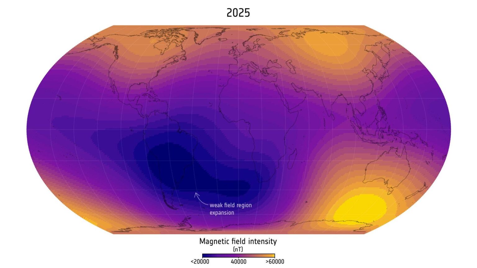 Scientists have discovered that the weak region in Earth’s magnetic field over the South Atlantic has expanded by an area nearly half the size of continental Europe since 2014, weakening especially faster 2020 onwards.