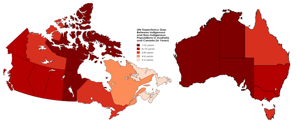Life Expectancy Gap Between Indigenous and Non-Indigenous Populations in Australia and Canada, in Years [OC]