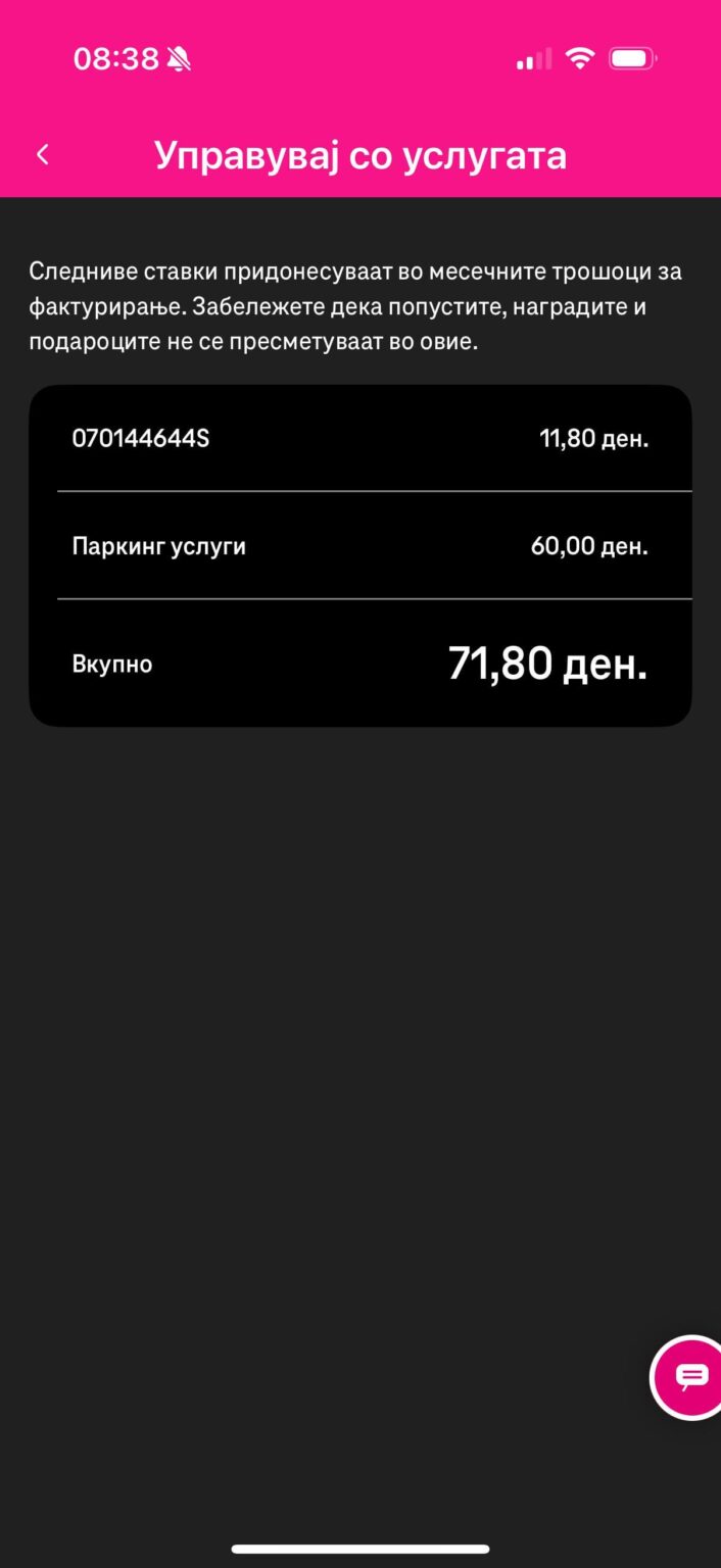 Sms parking
