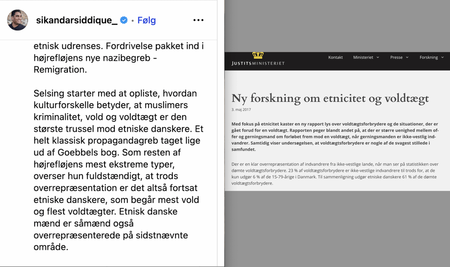 Sikandar Siddique claims in his latest Instagram post that ethnically Danish men are overrepresented in rape. However, according to the Ministry of Justice’s studies, this does not hold water: By contrast, non-Western immigrants are overrepresented by almost 400% Sikandar Siddique claims in his latest Instagram post that ethnically Danish men are overrepresented in rape. However, according to the Ministry of Justice's studies, this does not hold water: By contrast, non-Western immigrants are overrepresented by almost 400%
