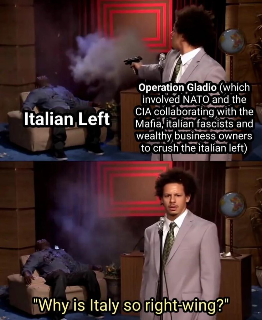 What is your opinion or level of awareness about the Gladio operation?