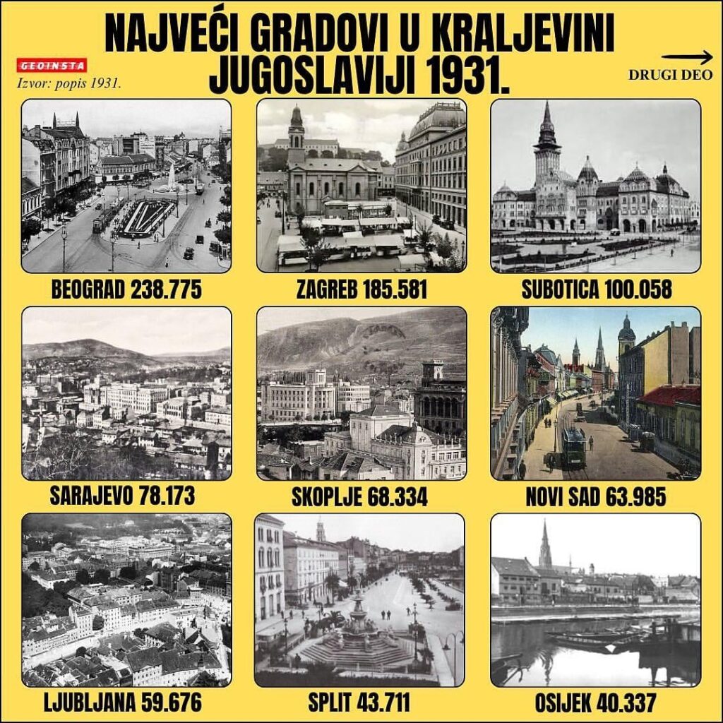 Largest cities/towns in the Kingdom of Yugoslavia's 1931 census