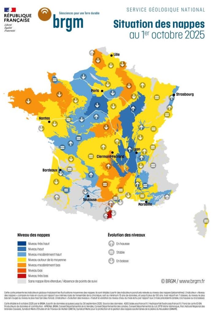 Groundwater situation in mainland France as of October 1, 2025