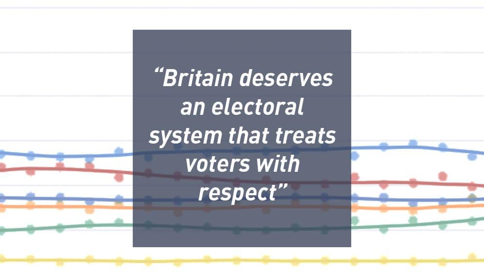 Latest YouGov poll shows multi-party Britain breaking the voting system
