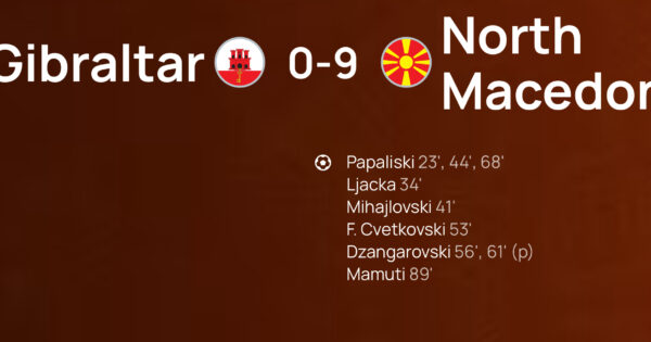 U17s faced final third heavy defeat in North Macedonia
