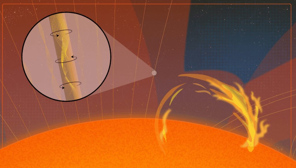 The mystery of how the outer-atmosphere of the Sun can be hotter than its surface may have finally been cracked. Researchers have achieved a breakthrough by providing the first direct evidence of small-scale Alfvén waves in the Sun's corona - waves we've searched for since their prediction in 1942