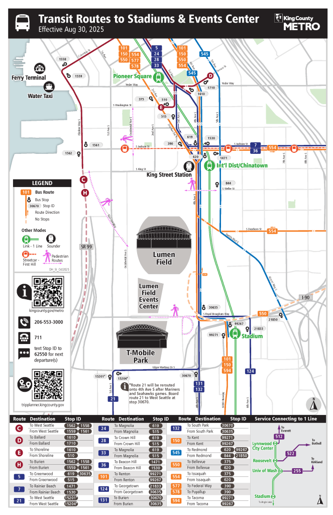 Wayfinder map showing bus routes near downtown Seattle stadiums
