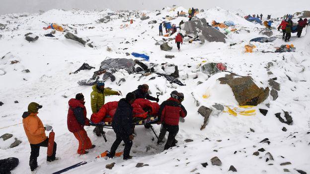 Deaths on Mount Everest plotted against year, altitude, and camp level: climbers vs sherpas (guides)