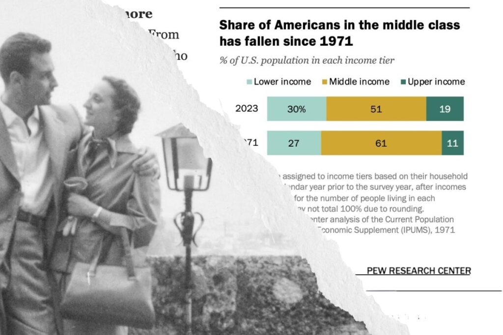 'From barely affordable to unaffordable': defining middle class